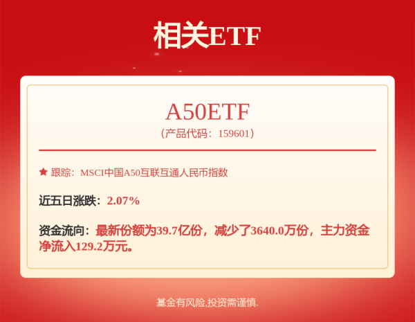 股票配资的 谁在掌控你的基金选择丨蚂蚁基金的流量盛宴后
